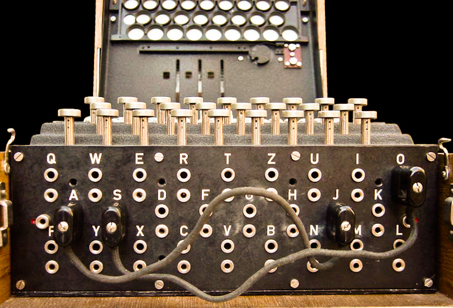 How To Crack The Enigma Code Calculate